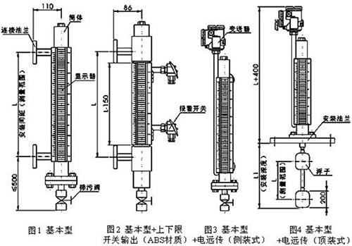 醋酸液位計結(jié)構(gòu)特點(diǎn)圖