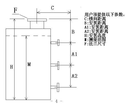 泥漿液位計選型結(jié)構(gòu)圖