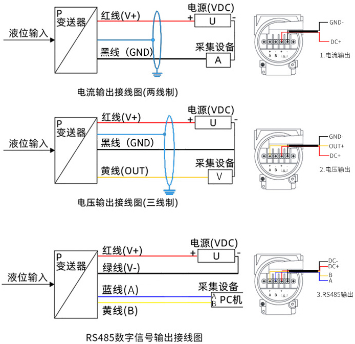 側(cè)裝靜壓式液位計(jì)接線(xiàn)方式圖