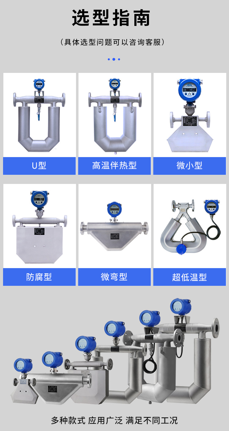 科里奧利質(zhì)量流量計(jì)產(chǎn)品分類(lèi)圖