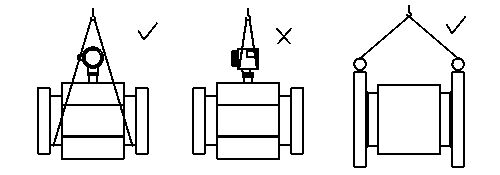 液體流量計(jì)吊裝注意事項(xiàng)