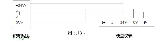 高壓蒸汽流量計(jì)三線制渦街流量儀表配線設(shè)計(jì)