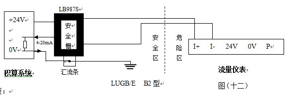 高壓蒸汽流量計(jì)防暴型渦街流量儀表配線設(shè)計(jì)圖二