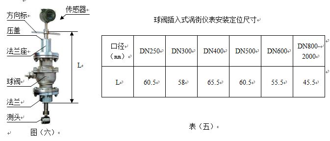 高壓蒸汽流量計(jì)球閥插入式安裝尺寸圖