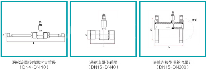 高溫渦輪流量計規(guī)格尺寸對照表