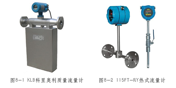 質(zhì)量流量計(jì)按測(cè)量方式分類(lèi)圖