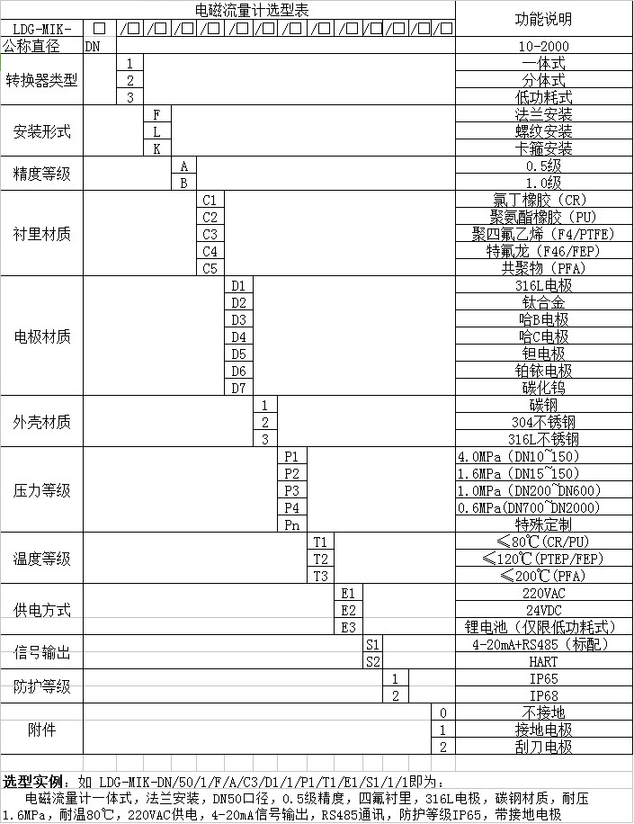 高精度液體流量計外形尺寸對照表