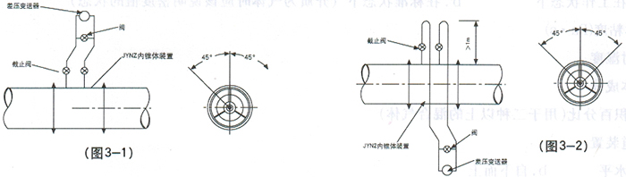 V錐流量計安裝示意圖