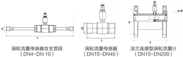 蓖麻油流量計(jì)外形尺寸圖