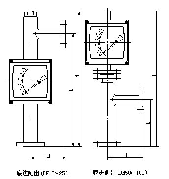 液氨金屬浮子流量計(jì)外形尺寸圖九